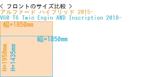 #アルファード ハイブリッド 2015- + V60 T6 Twin Engin AWD Inscription 2018-